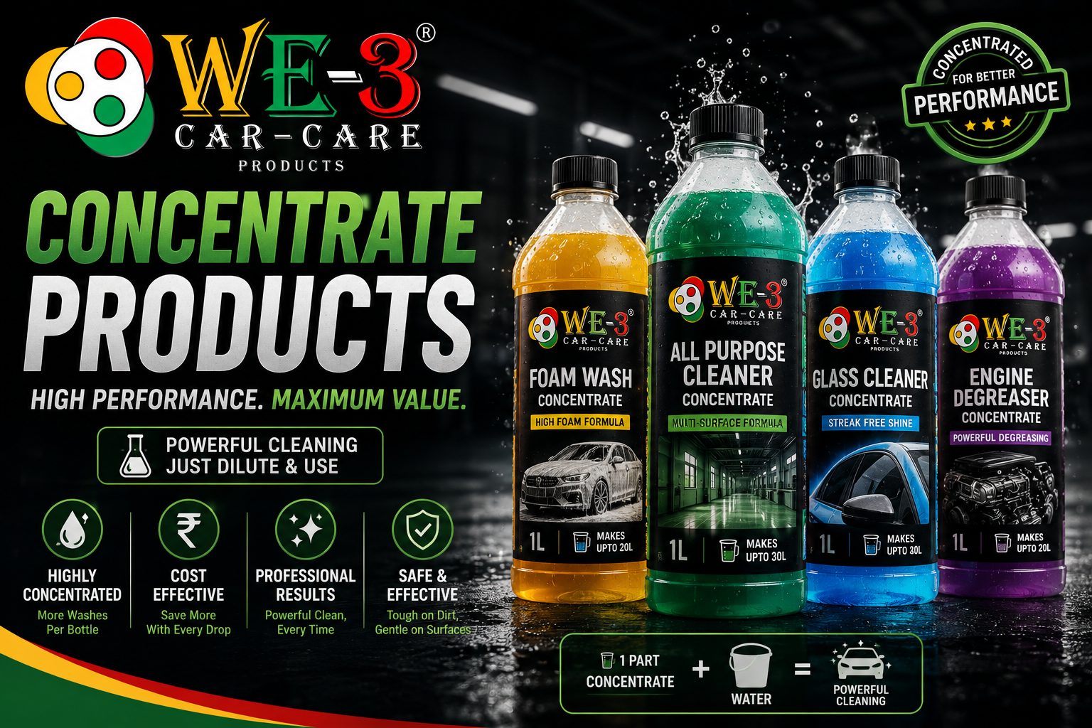 Concentrate Products